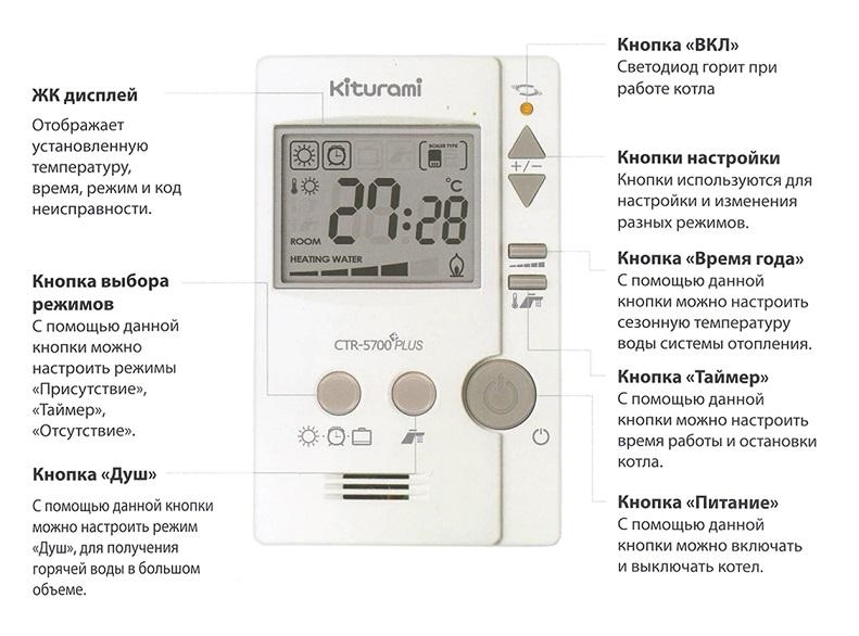 Пеллетный котел Kiturami KRP