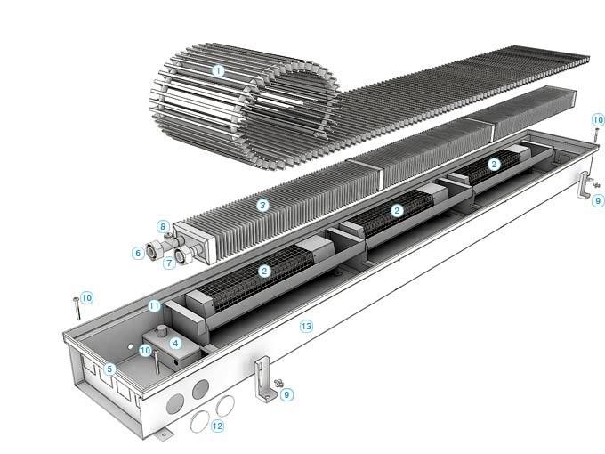 Внутрипольный конвектор Varmann Qtherm 180-75 -1750