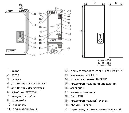 Водонагреватель электрический Эван В1