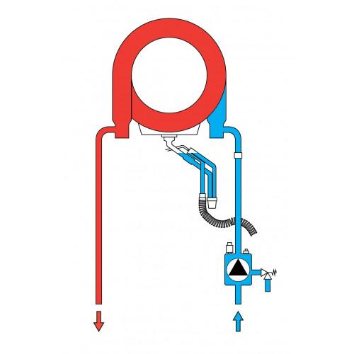 Газовый котел Ferroli BLUEHELIX TECH S