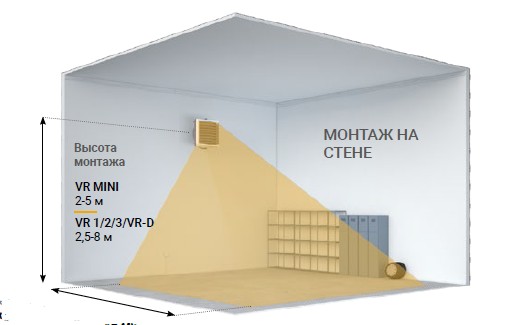 Монтаж Volcano на стене Монтаж Volcano на стене
