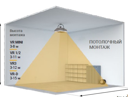 Потолочный монтаж Volcano Потолочный монтаж Volcano